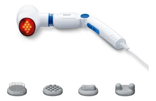 CUIDADO PERSONAL Y DEL PACIENTE