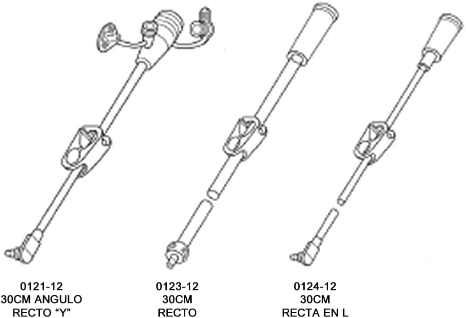 CATETER GASTROSTOMIA