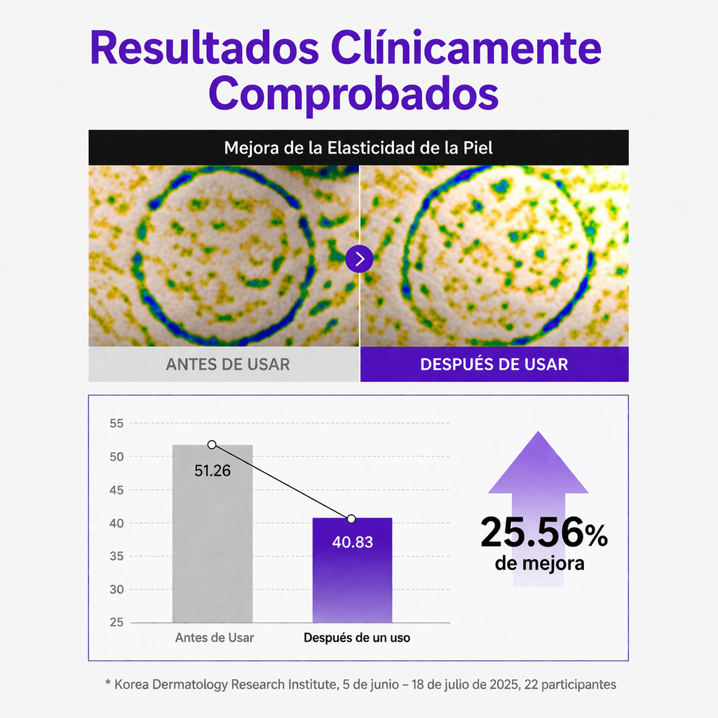 Crema de PDRN