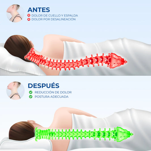 ALMOHADA DE GEL BENESTA
