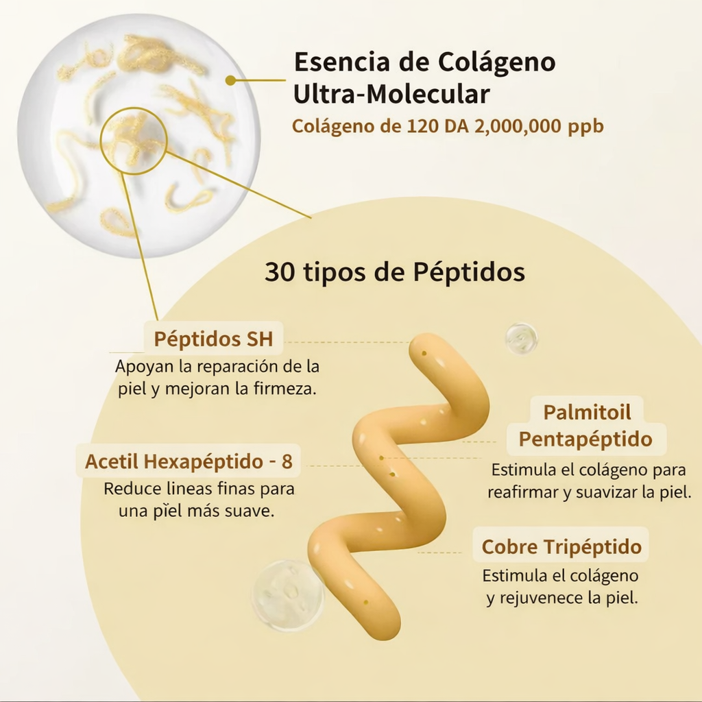 AMPOLLA DE PÉPTIDOS