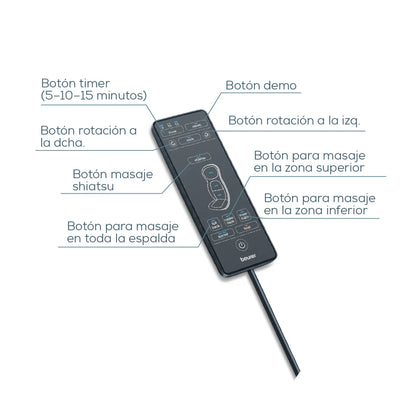 ASIENTO MASAJEADOR 