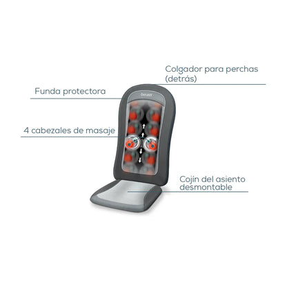 ASIENTO MASAJEADOR 