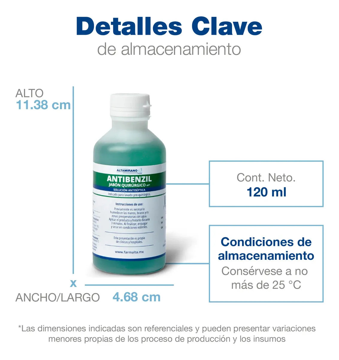 Antibenzil NF Jabón Quirúrgico Solución Antiséptica